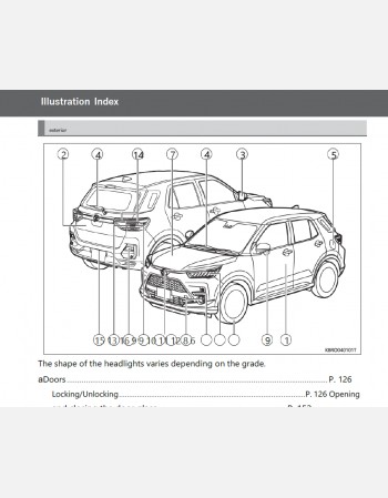 toyota raize 2022 2023 2024 owners manual in english